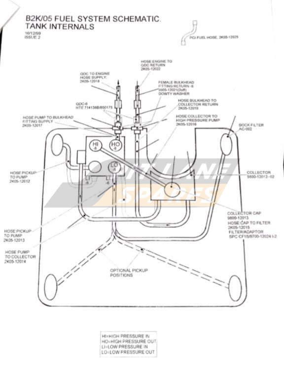 FUEL SYSTEM SCHEMATIC